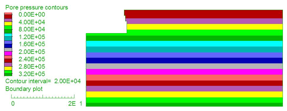 http://static.apub.kr/journalsite/sites/kta/2013-015-02/055015021129/images/PICC538.jpg