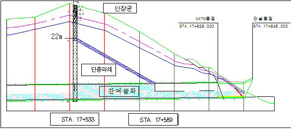 http://static.apub.kr/journalsite/sites/kta/2013-015-02/055015021131/images/PIC13F4.gif