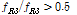 http://static.apub.kr/journalsite/sites/kta/2013-015-03/N055015031133/images/PIC3EAB.gif