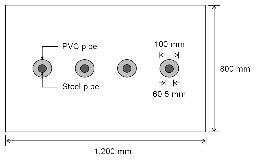 http://static.apub.kr/journalsite/sites/kta/2013-015-03/N055015031134/images/PIC5E02.gif