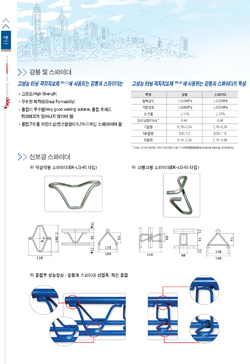 http://static.apub.kr/journalsite/sites/kta/2013-015-03/N055015031135/images/PIC73CE.jpg