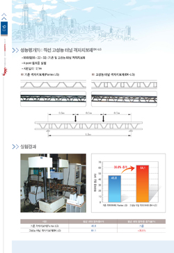 http://static.apub.kr/journalsite/sites/kta/2013-015-03/N055015031135/images/PIC74C9.jpg
