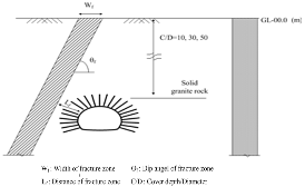 http://static.apub.kr/journalsite/sites/kta/2013-015-03/N055015031139/images/PIC18A5.gif