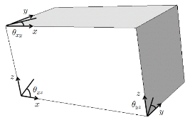 http://static.apub.kr/journalsite/sites/kta/2013-015-03/N055015031139/images/PIC18F4.gif