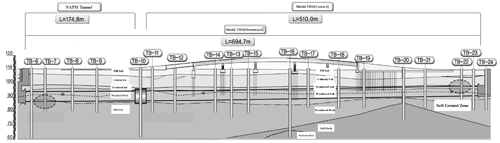 http://static.apub.kr/journalsite/sites/kta/2013-015-03/N055015031140/images/PIC4FC7.jpg