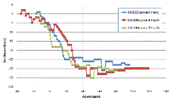 http://static.apub.kr/journalsite/sites/kta/2013-015-03/N055015031140/images/PIC5789.gif