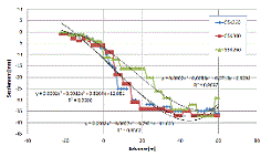 http://static.apub.kr/journalsite/sites/kta/2013-015-03/N055015031140/images/PIC6B9E.gif