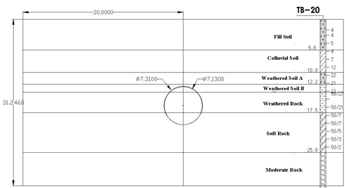http://static.apub.kr/journalsite/sites/kta/2013-015-03/N055015031140/images/PIC7682.JPG