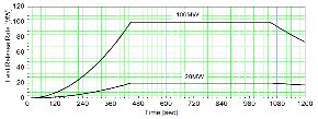 http://static.apub.kr/journalsite/sites/kta/2013-015-03/N055015031141/images/PIC7935.gif