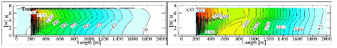 http://static.apub.kr/journalsite/sites/kta/2013-015-03/N055015031141/images/PIC7DC1.gif