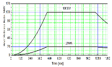 http://static.apub.kr/journalsite/sites/kta/2013-015-03/N055015031142/images/PICA730.gif