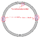 http://static.apub.kr/journalsite/sites/kta/2013-015-03/N055015031143/images/PICC3B2.gif
