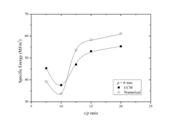 http://static.apub.kr/journalsite/sites/kta/2013-015-03/N055015031147/images/PIC47B2.jpg
