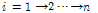 http://static.apub.kr/journalsite/sites/kta/2013-015-03/N055015031148/images/PIC7314.gif