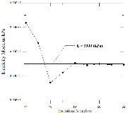 http://static.apub.kr/journalsite/sites/kta/2013-015-03/N055015031148/images/PIC7C1F.gif