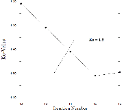 http://static.apub.kr/journalsite/sites/kta/2013-015-03/N055015031148/images/PIC802B.gif