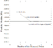 http://static.apub.kr/journalsite/sites/kta/2013-015-03/N055015031148/images/PIC806A.gif