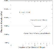 http://static.apub.kr/journalsite/sites/kta/2013-015-03/N055015031148/images/PIC8673.gif