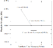 http://static.apub.kr/journalsite/sites/kta/2013-015-03/N055015031148/images/PIC9BD8.gif
