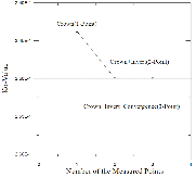 http://static.apub.kr/journalsite/sites/kta/2013-015-03/N055015031148/images/PIC9DEB.gif