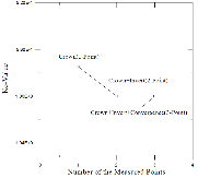 http://static.apub.kr/journalsite/sites/kta/2013-015-03/N055015031148/images/PICA202.gif