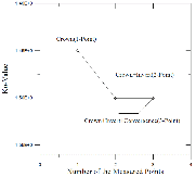 http://static.apub.kr/journalsite/sites/kta/2013-015-03/N055015031148/images/PICA251.gif
