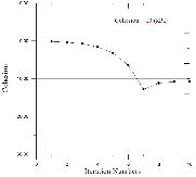 http://static.apub.kr/journalsite/sites/kta/2013-015-03/N055015031148/images/PICA2D0.gif