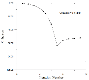 http://static.apub.kr/journalsite/sites/kta/2013-015-03/N055015031148/images/PICA34E.gif