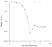 http://static.apub.kr/journalsite/sites/kta/2013-015-03/N055015031148/images/PICA3EC.gif