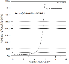 http://static.apub.kr/journalsite/sites/kta/2013-015-03/N055015031148/images/PICB384.gif