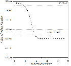http://static.apub.kr/journalsite/sites/kta/2013-015-03/N055015031148/images/PICBA8A.gif