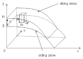 http://static.apub.kr/journalsite/sites/kta/2013-015-04/N055015041149/images/PIC9831.gif