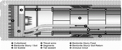 http://static.apub.kr/journalsite/sites/kta/2013-015-04/N055015041151/images/PIC9C7D.gif