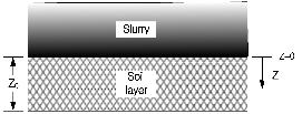 http://static.apub.kr/journalsite/sites/kta/2013-015-04/N055015041151/images/PICA183.gif