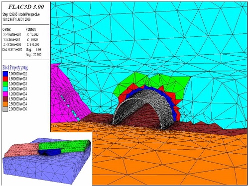 http://static.apub.kr/journalsite/sites/kta/2013-015-04/N055015041152/images/PICC272.jpg