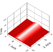 http://static.apub.kr/journalsite/sites/kta/2013-015-04/N055015041153/images/PICD221.gif