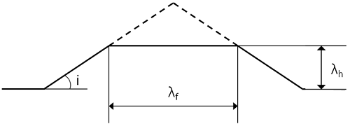 http://static.apub.kr/journalsite/sites/kta/2013-015-04/N055015041153/images/PICD600.png