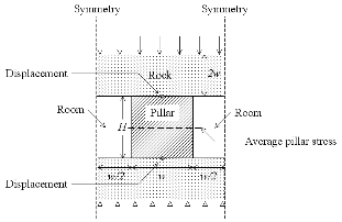 http://static.apub.kr/journalsite/sites/kta/2013-015-04/N055015041154/images/PICEDB3.gif