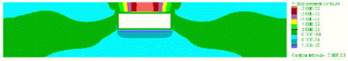 http://static.apub.kr/journalsite/sites/kta/2013-015-05/N055015051150/images/PIC24C8.gif