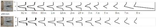 http://static.apub.kr/journalsite/sites/kta/2013-015-05/N055015051155/images/PIC2DE6.gif