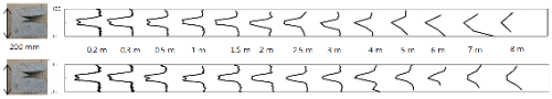 http://static.apub.kr/journalsite/sites/kta/2013-015-05/N055015051155/images/PIC2E45.gif