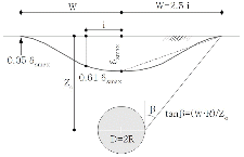 http://static.apub.kr/journalsite/sites/kta/2013-015-05/N055015051156/images/PIC4C89.gif