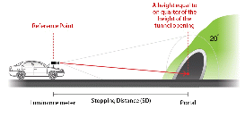 http://static.apub.kr/journalsite/sites/kta/2013-015-05/N055015051157/images/PIC74E7.gif
