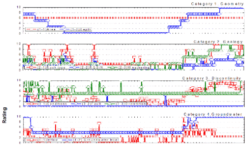 http://static.apub.kr/journalsite/sites/kta/2013-015-05/N055015051158/images/PIC9F2B.gif