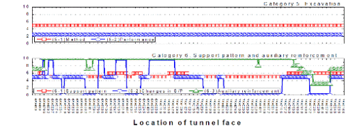 http://static.apub.kr/journalsite/sites/kta/2013-015-05/N055015051158/images/PIC9F8A.gif
