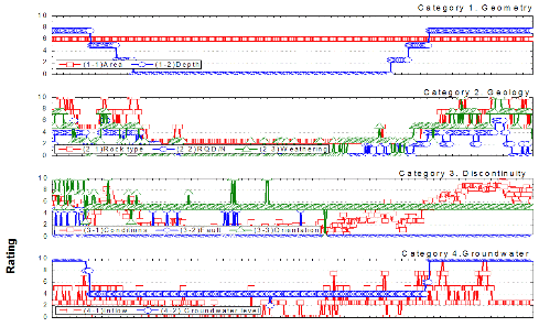 http://static.apub.kr/journalsite/sites/kta/2013-015-05/N055015051158/images/PICA027.gif
