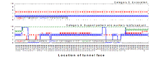http://static.apub.kr/journalsite/sites/kta/2013-015-05/N055015051158/images/PICA095.gif