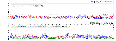 http://static.apub.kr/journalsite/sites/kta/2013-015-05/N055015051158/images/PICA0E4.gif