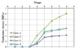 http://static.apub.kr/journalsite/sites/kta/2013-015-05/N055015051162/images/PIC23F.jpg