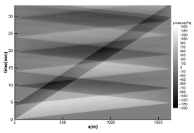 http://static.apub.kr/journalsite/sites/kta/2013-015-06/N055015061163/images/PICC030.gif